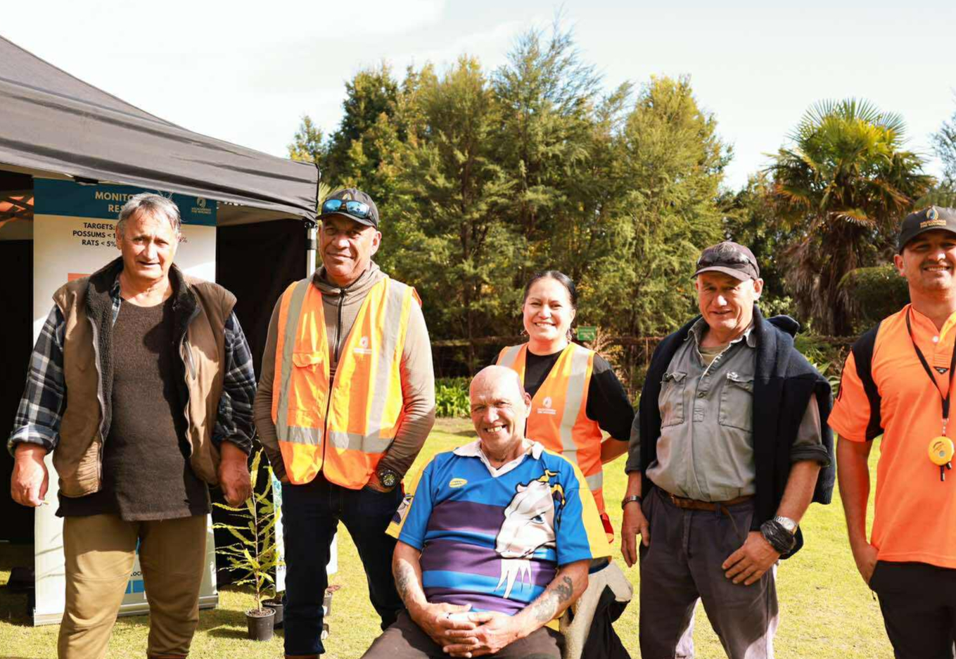 Environmental Projects